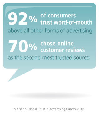 Online Reviews Among The Most Trusted Sources Of Information Online Reviews Among The Most Trusted Sources Of Information